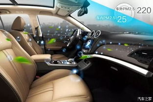 汽车装多少个空调