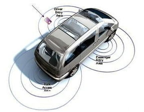 汽车防盗系统多少瓦合适