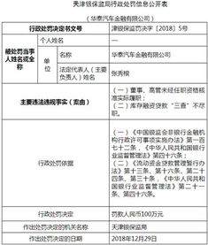 汽车贷款还了多少怎么查