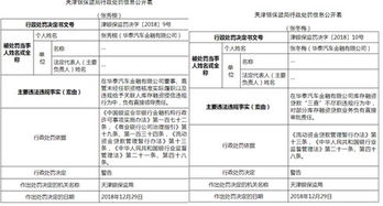 汽车贷款还了多少怎么查