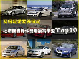 汽车翻新美国多少钱