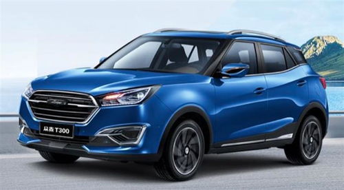 众泰汽车有多少员工 众泰汽车有多少员工