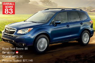 斯巴鲁召回多少辆汽车车