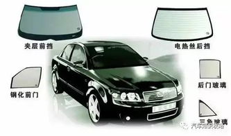 普通汽车前挡风玻璃价格大约多少