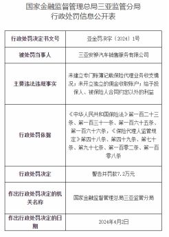 汽车电子保险佣金多少