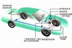 汽车电压稳定多少合适
