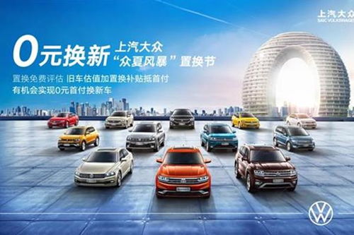 滨州有多少汽车销售