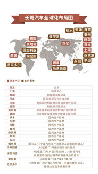 汽车站年收入多少