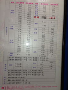 汽车手续费是多少