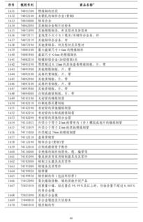 中方回应是否继续对美加征更高关税