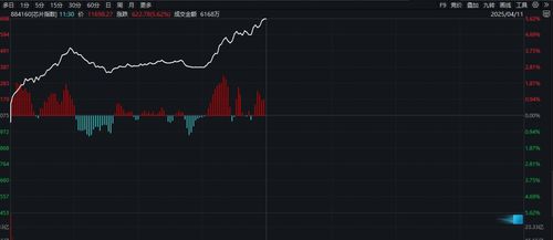 半导体行业协会紧急通知意味着什么 半导体行业协会紧急通知意味着什么