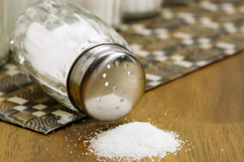 这个调味料致国人死亡率全球第一