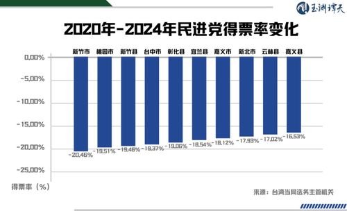 玉渊谭天:中方对美不予理会不是示弱 玉渊谭天:中方对美不予理会不是示弱