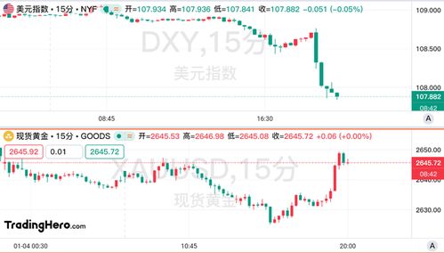 特朗普的关税政策又变了？