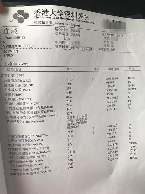 78岁特朗普年度体检报告公布 78岁特朗普年度体检报告公布