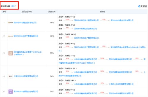 大哥往哪儿一站就是照相机 大哥往哪儿一站就是照相机