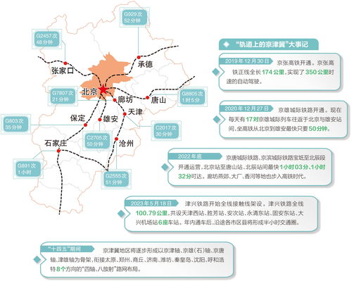 高铁延误1分钟将造成多大损失？