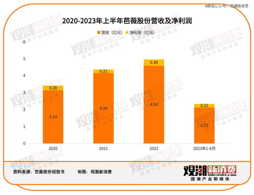 美采购商安抚中国工厂:订单不会撤 美采购商安抚中国工厂:订单不会撤