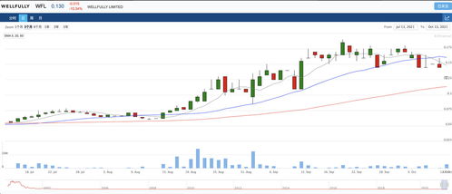 成本9元素颜霜标38元卖出500多万 成本9元素颜霜标38元卖出500多万