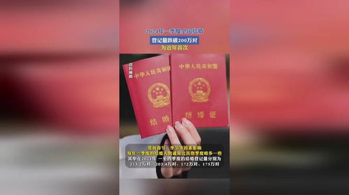 今年一季度全国结婚登记181万对 今年一季度全国结婚登记181万对