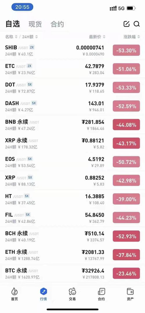 结婚人数大降 国家和地方都出手了 结婚人数大降 国家和地方都出手了