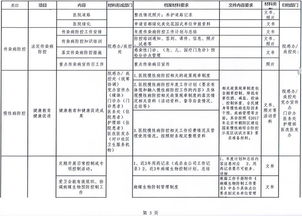 医生被举报出轨 中日友好医院通报