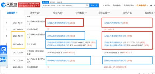 幼儿园成上市公司十大流通股东?