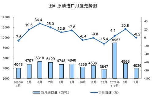胖东来4个月卖了80亿元 胖东来4个月卖了80亿元