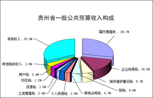 胖东来4个月卖了80亿元 胖东来4个月卖了80亿元