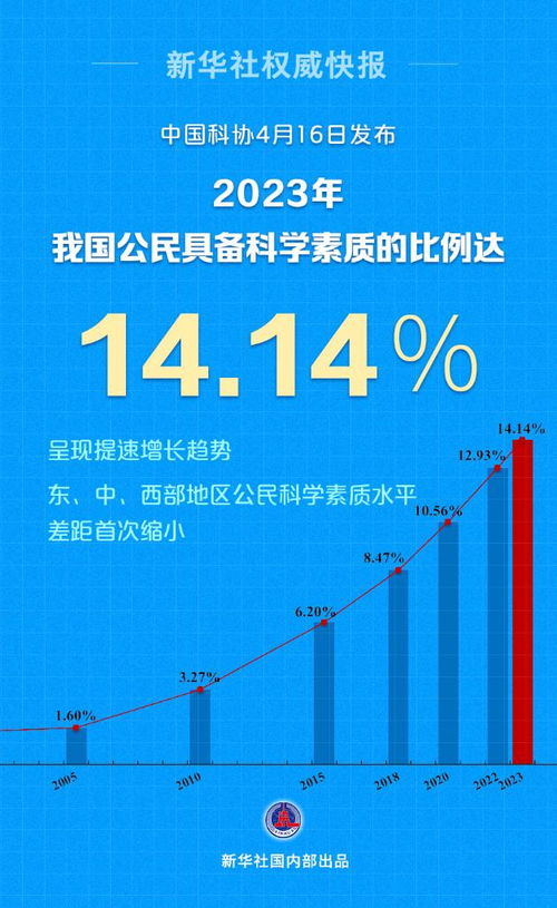 美国科学家:终于从中国借到了月壤
