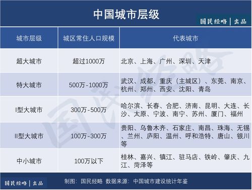 如何理解中欧全面取消交往限制? 如何理解中欧全面取消交往限制?
