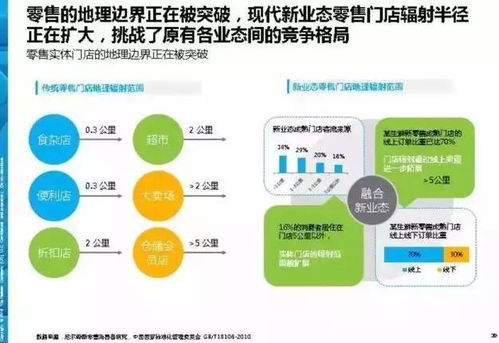 如何理解中欧全面取消交往限制? 如何理解中欧全面取消交往限制?