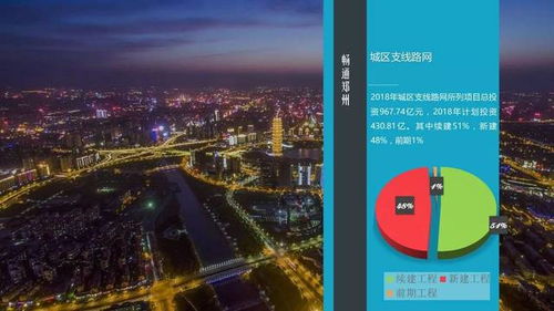 郑州又“变大”了 郑州又“变大”了