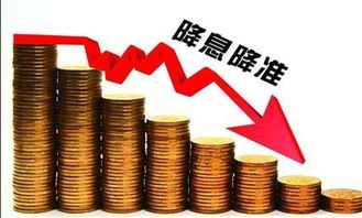 央行宣布降准降息
