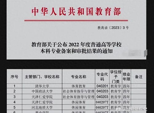 全红婵等人保送大学的意义是什么