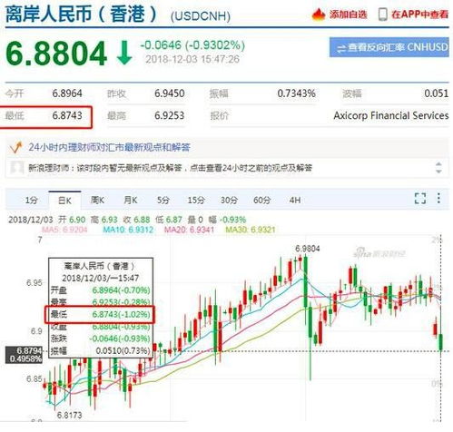 中国对印度部分加征关税释放2个信号 中国对印度部分加征关税释放2个信号