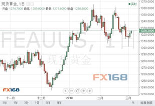 特朗普：将对各国维持至少10%关税