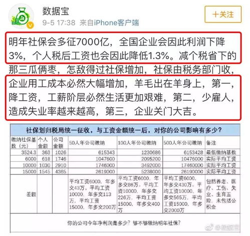 卡皮巴拉出逃40天 动物园发悬赏公告 卡皮巴拉出逃40天 动物园发悬赏公告