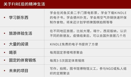 第一批提前退休的人 已经回来上班了 第一批提前退休的人 已经回来上班了