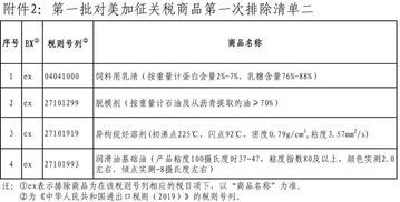 14日12时起 对美加征关税调为10%