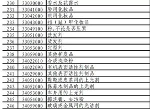 14日12时起 对美加征关税调为10%
