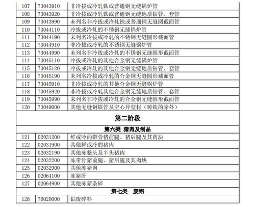 印方:拟对美产品征收同等数额关税