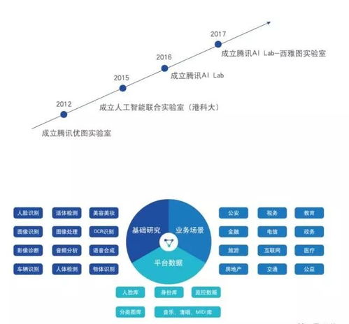阿里Q4财报:AI 云成新引擎 阿里Q4财报:AI 云成新引擎