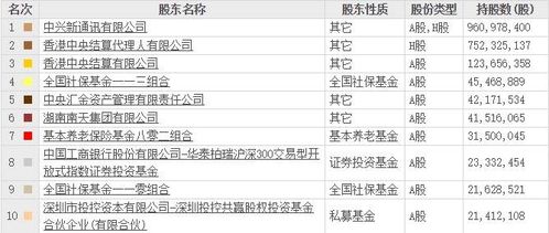 农行公布老人办业务期间离世时间线