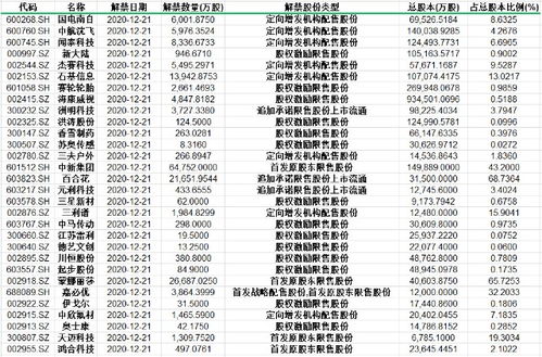 中方:坚决反对美恶意打压中国芯片 中方:坚决反对美恶意打压中国芯片