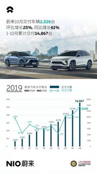 汽车镀金工资一般多少钱(汽车镀金工资水平解析)