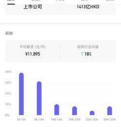 汽车编辑月薪多少(汽车编辑的月薪究竟有多少？揭秘行业薪酬真相)