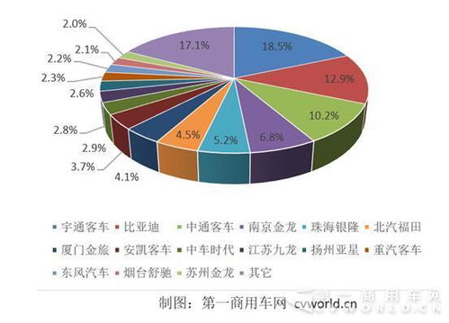 汽车每格温度多少(汽车每格温度的合理设定与考量)
