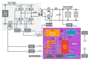 汽车Cd多少伏(汽车Cd值与电压，深入了解汽车电气系统的关键参数)