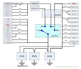 汽车Cd多少伏(汽车Cd值与电压，深入了解汽车电气系统的关键参数)
